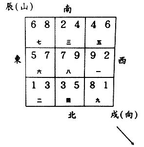 風水網|风水知识，三六风水网三六风水网